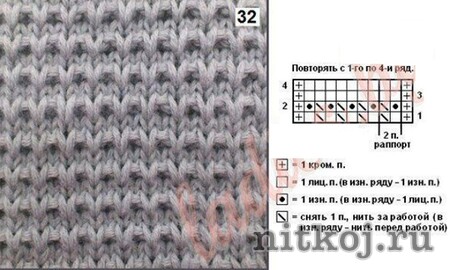 Простой узор крупной вязки пуловера, схема 2