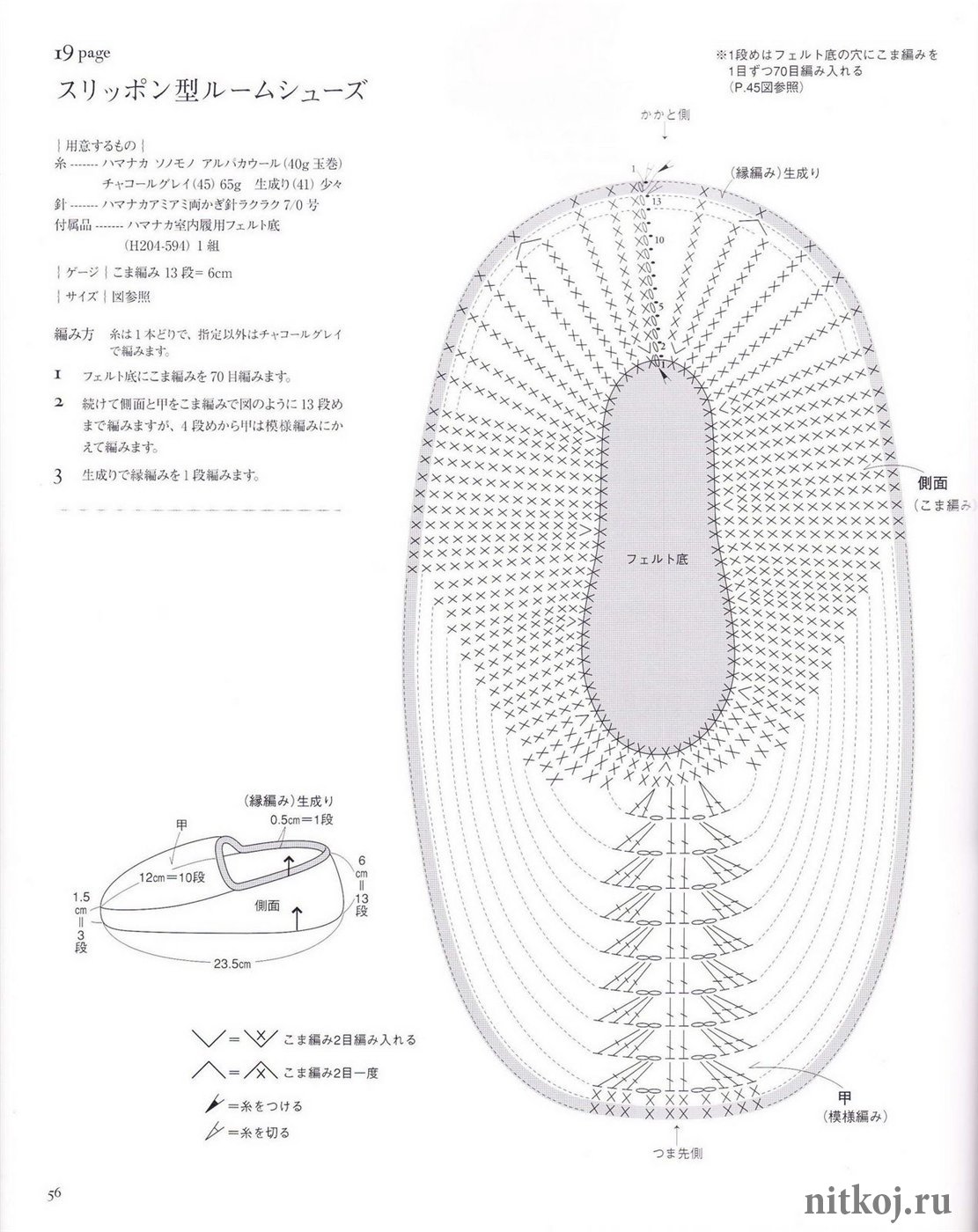 Тапочки крючком схемы с подробным описанием. Домашняя обувь крючком схемы.