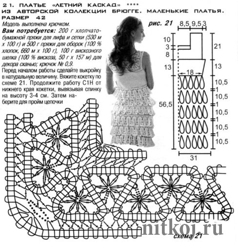 Схема вязания платья крючком от Натальи Сухих