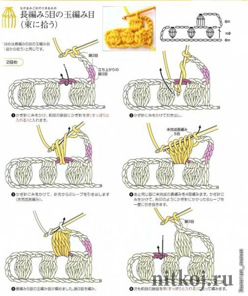 Узор шишечки спицами - описание узора и советы как связать спицами и крючком